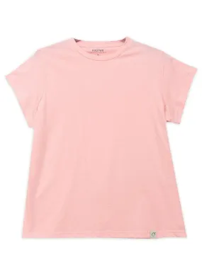 Candy Short-Sleeve