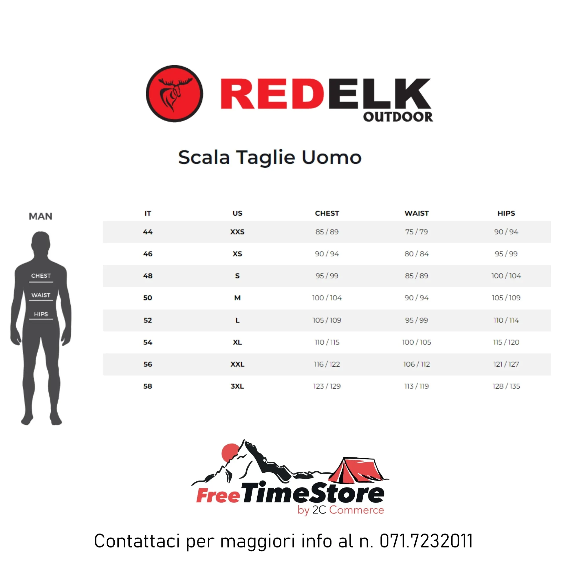 REDELK INGO 2 T-SHIRT MANICA CORTA TECNICA UOMO Colore Fire Red